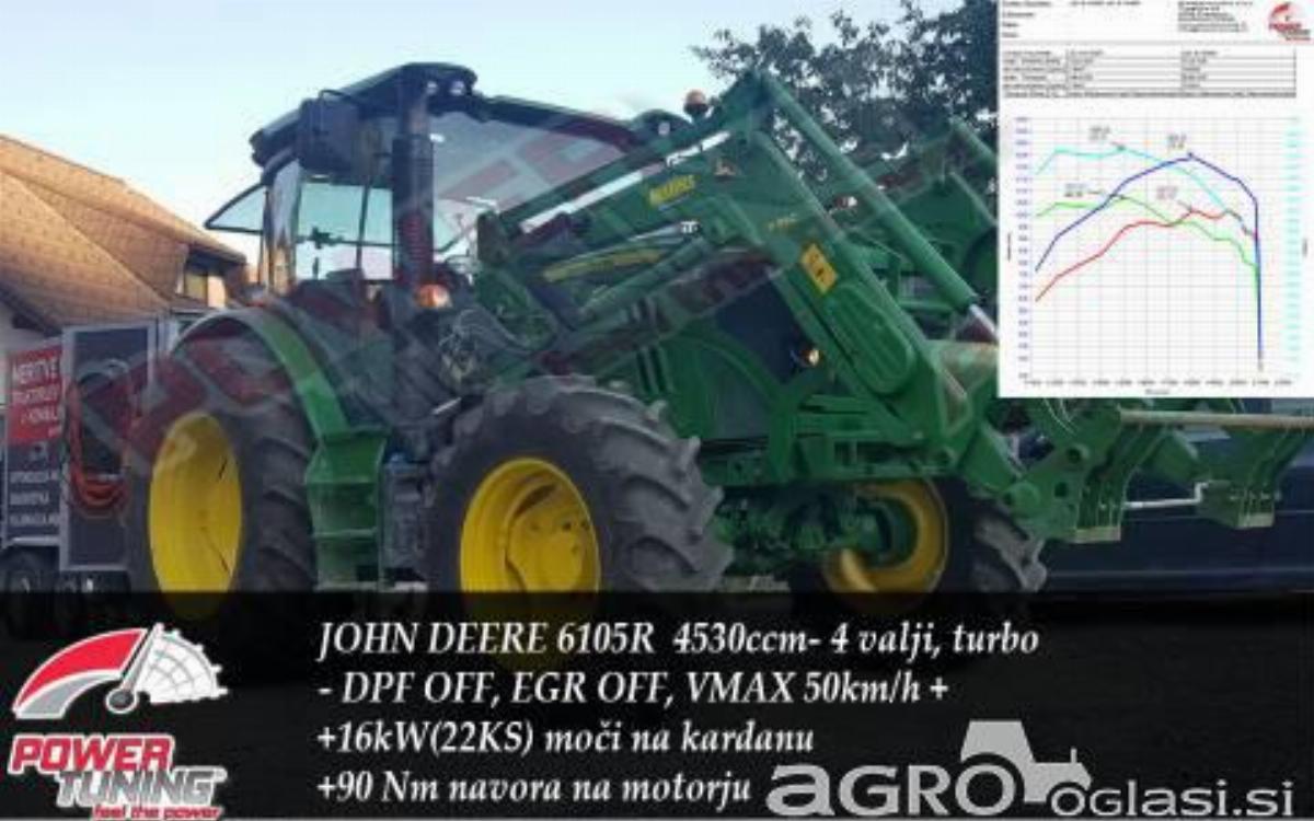 Povečanje moči in navora traktorja ali kombajna