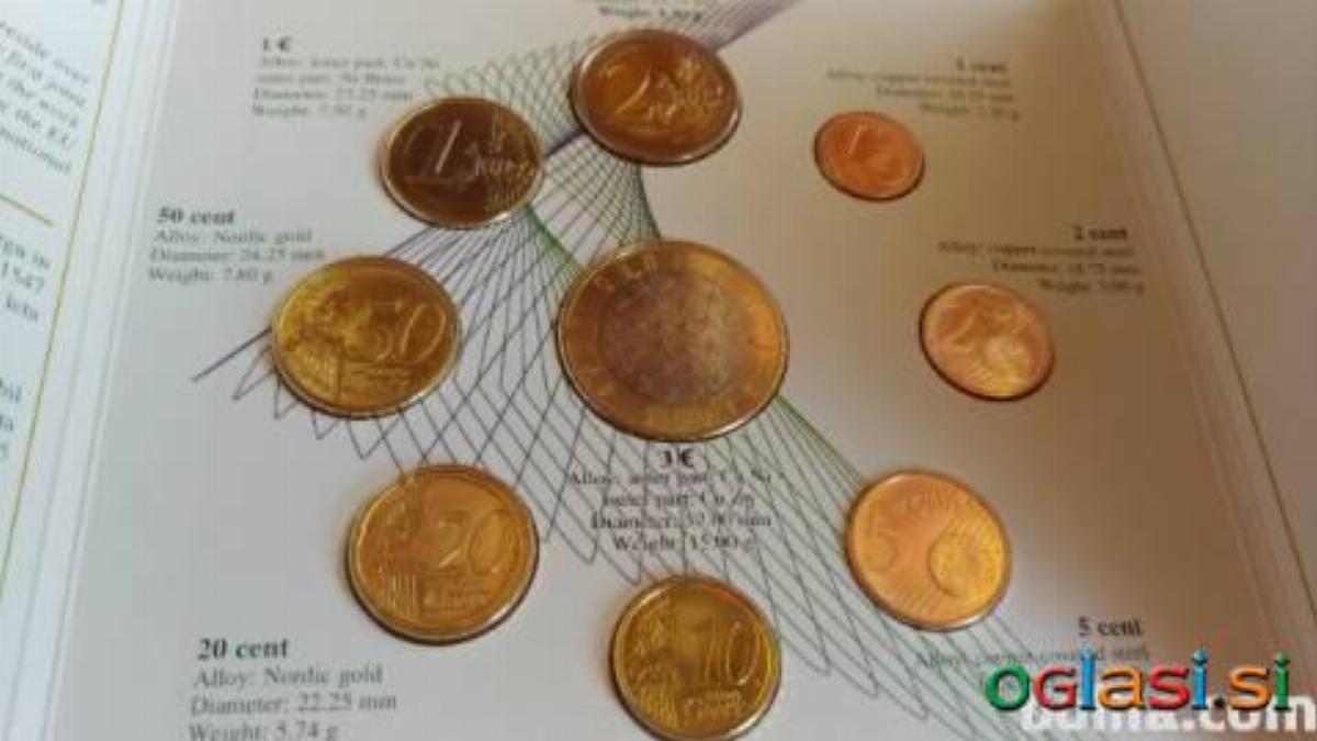 Zbirka evrokovancev 2008