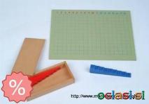 Montessori deljenje / množenje / seštevanje /odštevanje