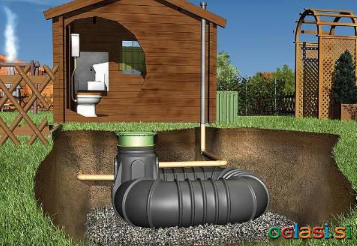 Zbiralna greznica Rondus