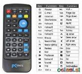 Daljinec, IR daljinski upravljalnik za PC (Windows), PC Remote