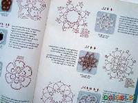 Revija Bijoux za tehniko frivolite,tatting,occhi, GES v PDF