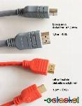 HDMI kabel, high speed