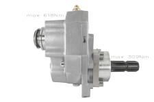 Multiplikator R 1:2 - reverser