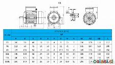 ELEKTROMOTOR - 1.FAZNI 230V B3- NOGICE - 4P 1400 vrt min