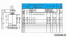 KIPER CILINDRI STANDARD-KROGLA / 4 STOPNJE (14 ton)