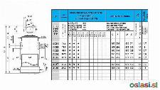 KIPER CILINDRI STANDARD-KROGLA / 3 STOPNJE (11 ton)