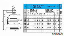 KIPER CILINDRI STANDARD-KROGLA / 6 STOPENJ (13 ton)