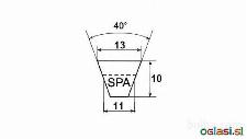 ZOBATI KLINASTI JERMEN "SPAX-XPA"