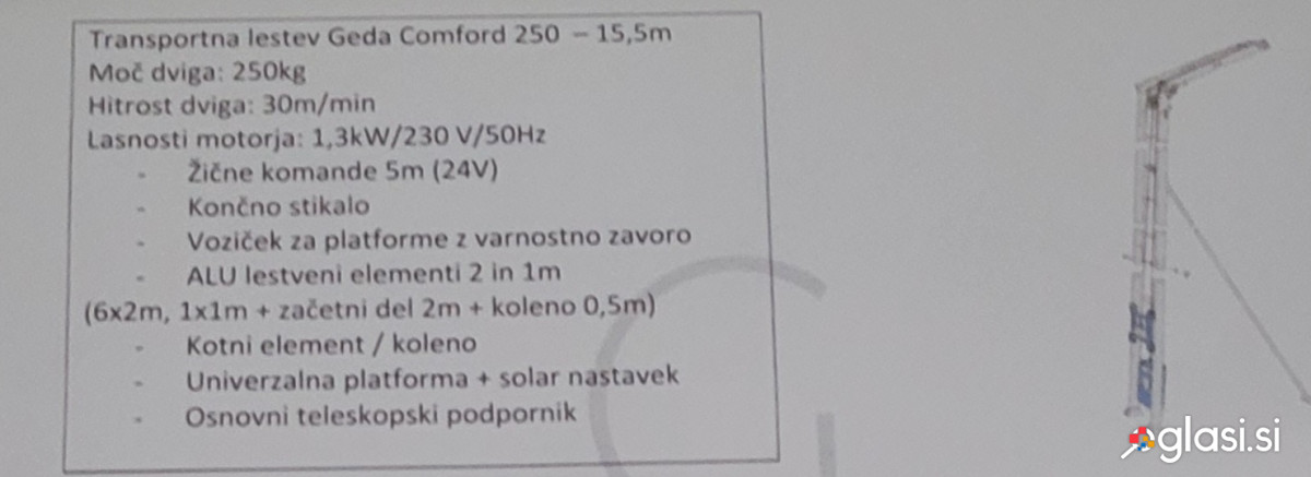 TRANSPORTNA LESTEV GEDA COMFORT 250