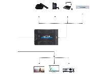 Adapter pretvornik SCART v HDMI AV euro FULL HD