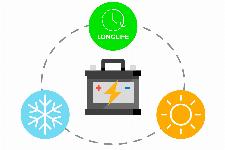 12V baterija 20Ah ciklični gel akumulator AGM za UPS