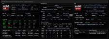 HP 24 AIO PC All in One AMD A8 7410, 8GB RAM, AMD Radeon R5, SSD 256GB