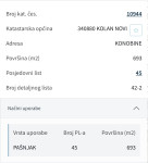 Zemljišče Mandre, Kolan, Pag, Hrvaška