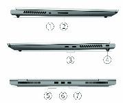 Prenosnik ThinkBook 16p Gen 2 16" AMD