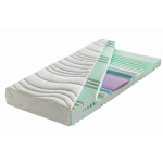PRODAJA VZMETNICE - Optimo EcoWonder Plus, 180x200