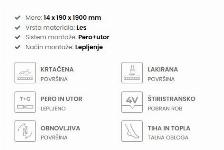 Izjemno ugodno prodam originalno zapakiran nov parket Alpod Naxos
