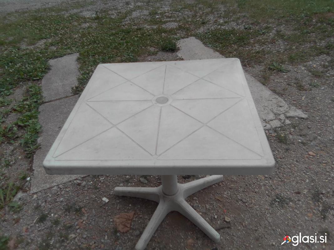 Prodam mizo kot na sliki 70x70