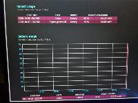 HP OMEN 15 (Ryzen 7 5800H / RTX 3060 / 16GB / 1TB NVMe) v garanciji